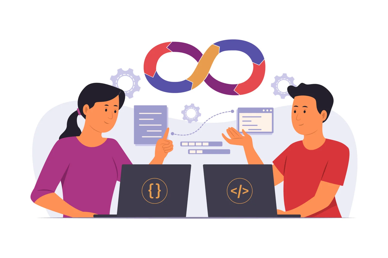 DevOps Services – Automate, Accelerate, and Scale